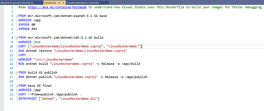 Running Asp.net Core In Linux system(Alpine Linux Distribution) using docker